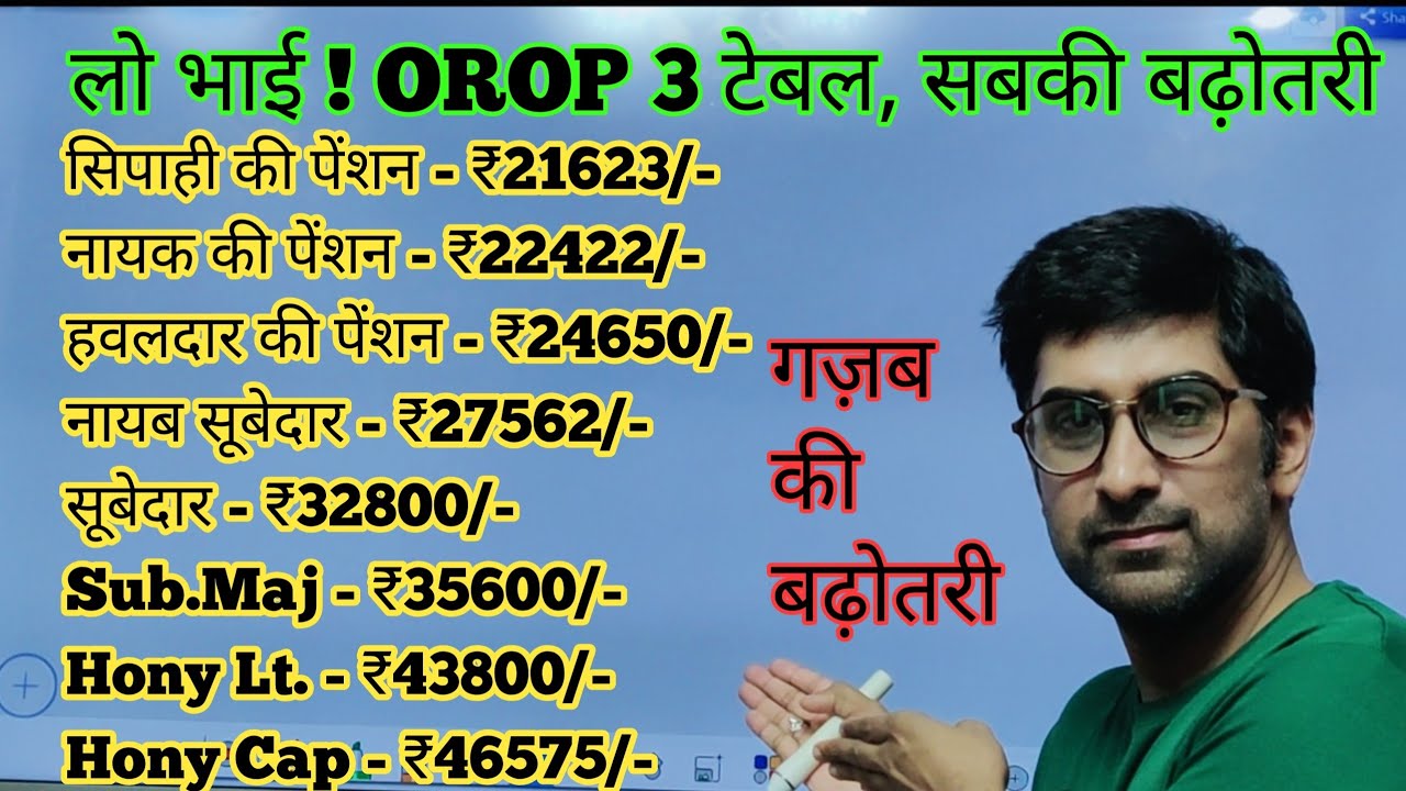 लो भाई! OROP 3 टेबल, #pension पर सभी की गज़ब बढ़ोतरी😱🔥🔥#orop2 #arrear