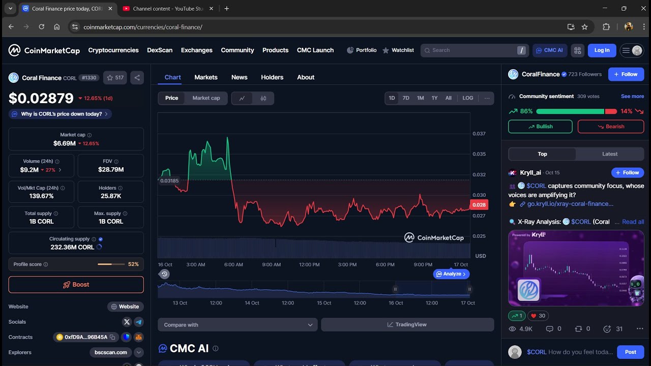 Czy token Coral Finance ($CORL) jest legalny czy to oszustwo?