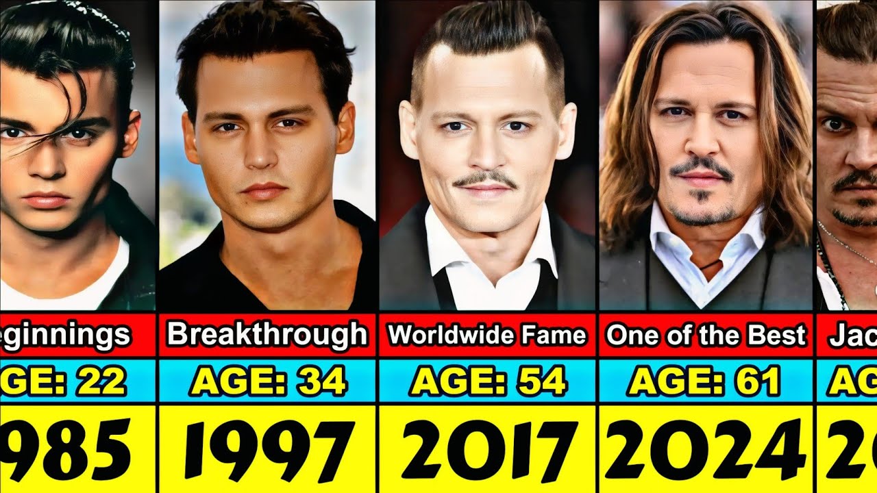 Johnny Depp Transformation From 7 to 61 Year Old (UPDATED)