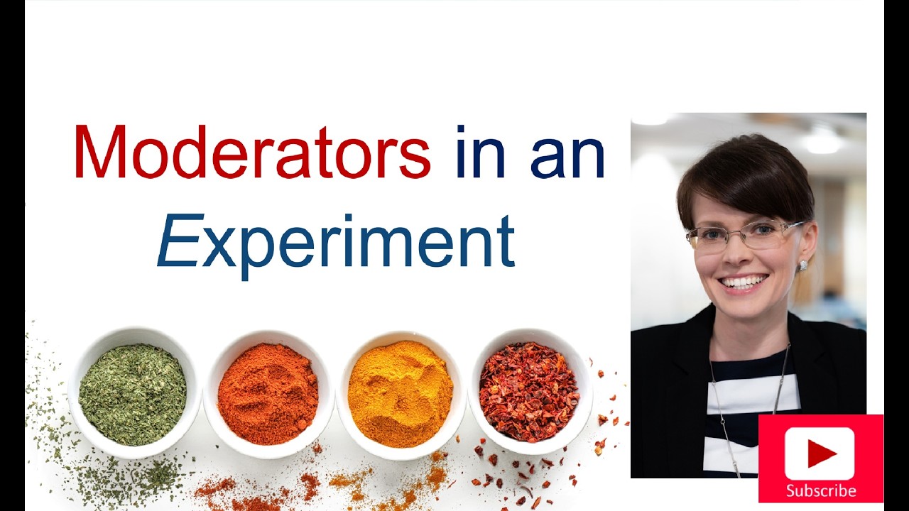 Part 1: What is a moderator? Their types, dichotomization & data analysis tips