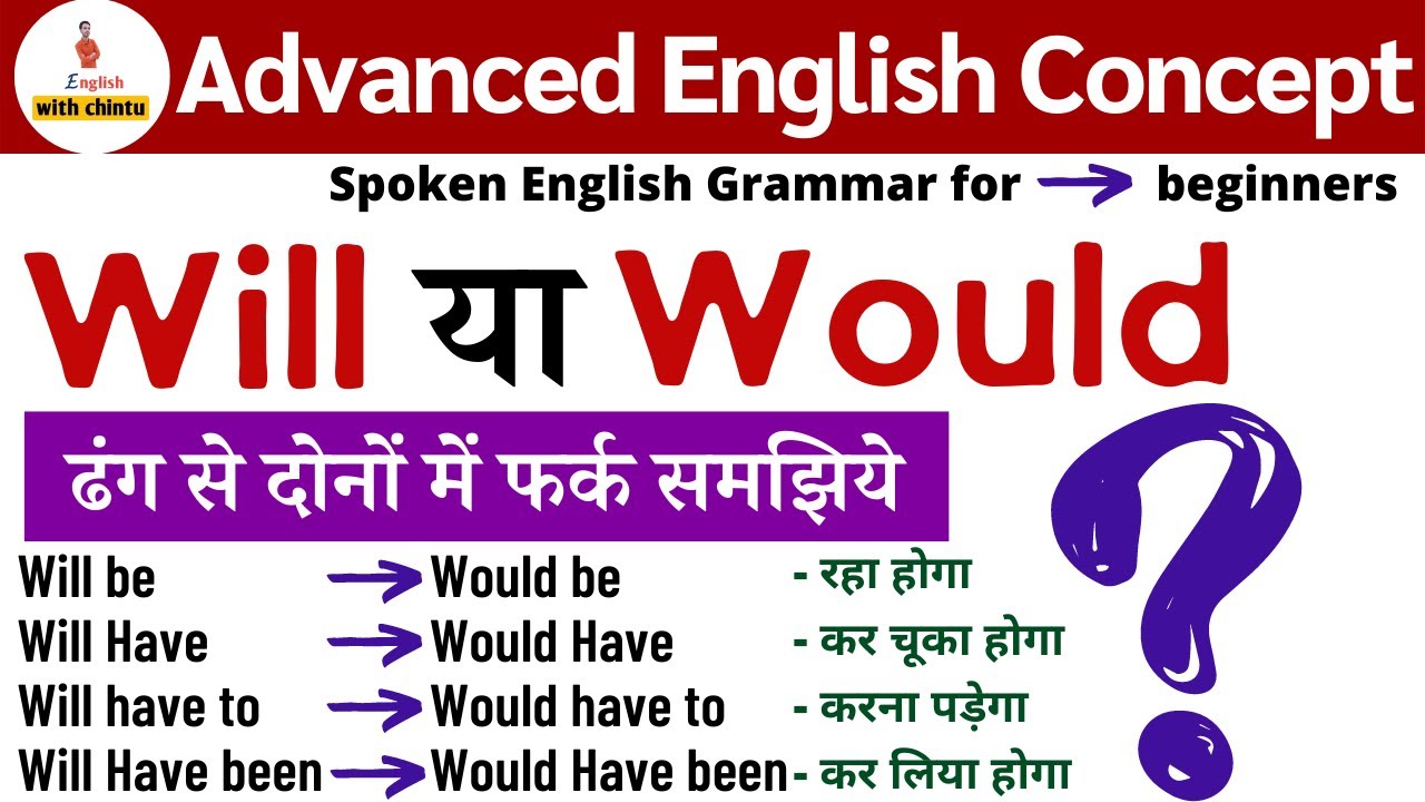 Would/Will के सभी Conceptsआसानी से सीखें, Use & Examples of Modal Verbs Would & Will in English