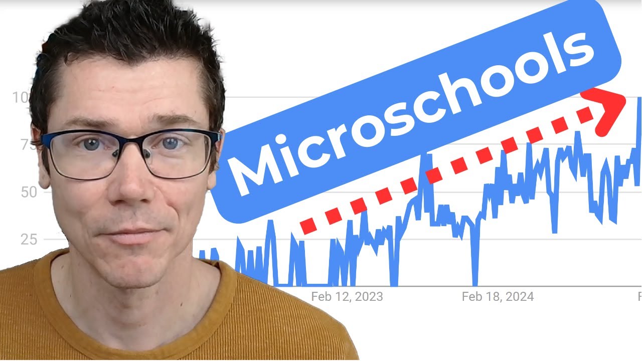 The Microschool Revolution: How 1.5M Students Left Traditional Education