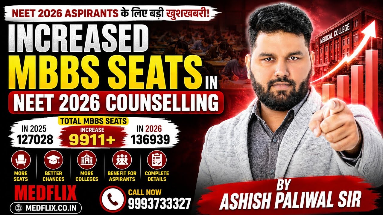 MBBS SEATS INCREASED | NMC SEAT MATRIX #nmc #mbbs #mbbsseats #neetcounselling