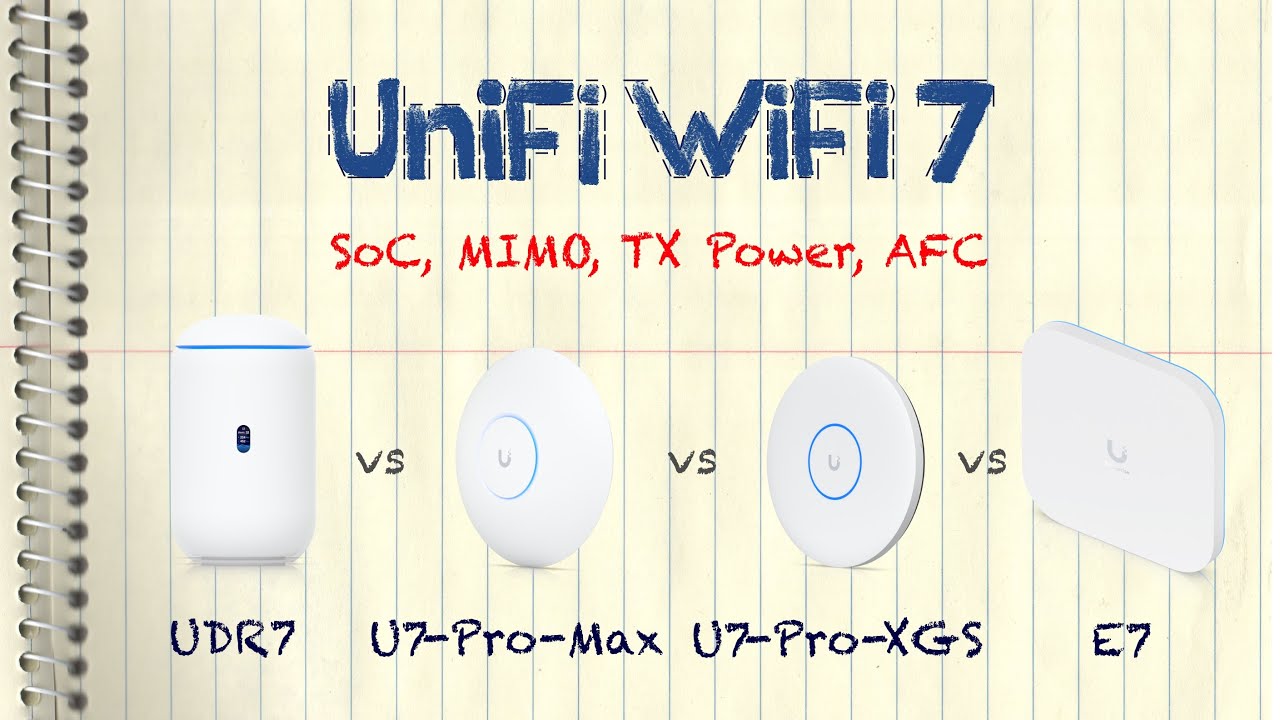 Ubiquiti UniFi WiFi7 — UDR7 против U7-Pro-Max против U7-Pro-XGS против E7