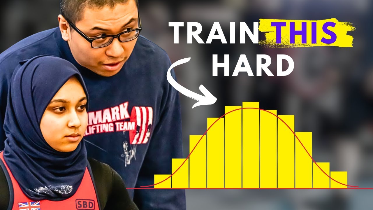 How HARD Should Powerlifters Train? (Science Backed)