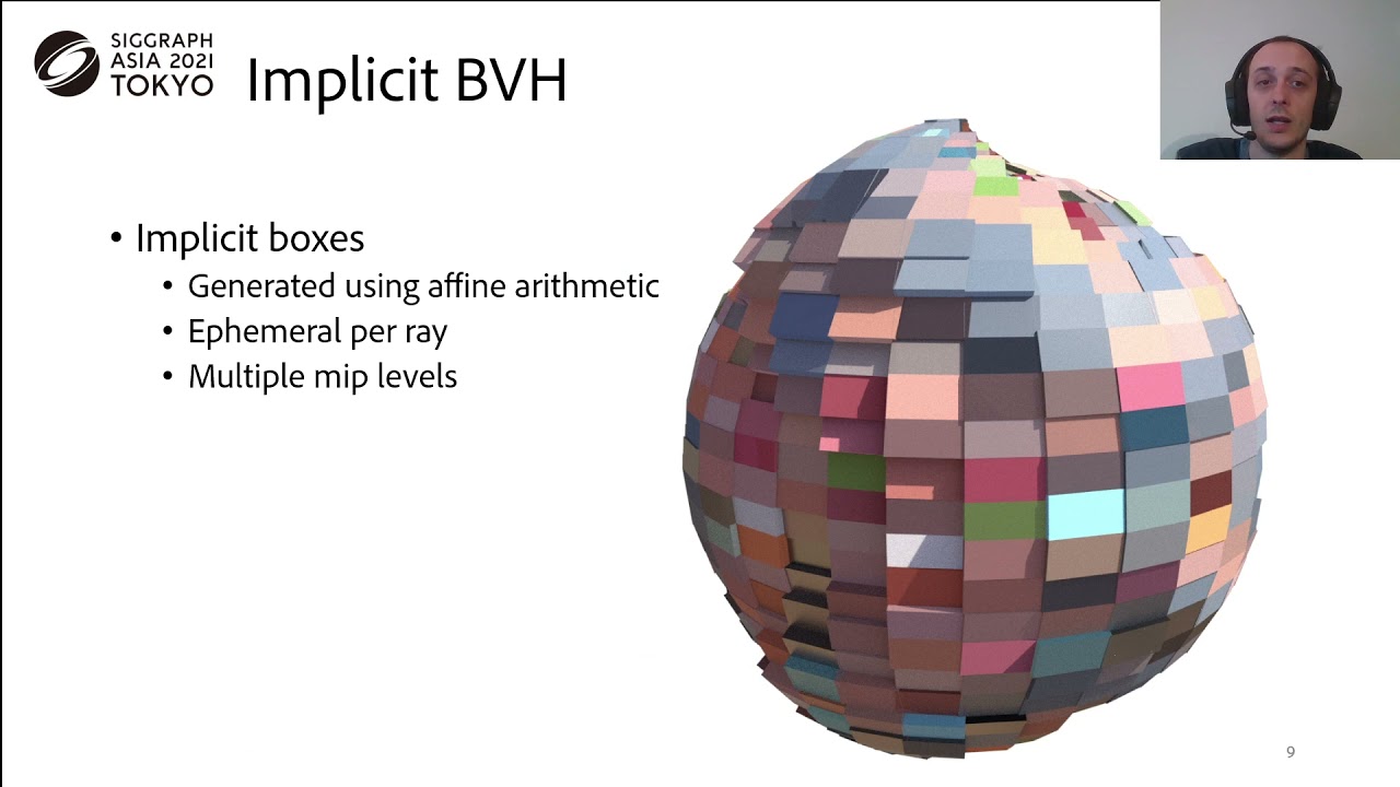 Tessellation-Free Displacement Mapping for Ray Tracing (short)