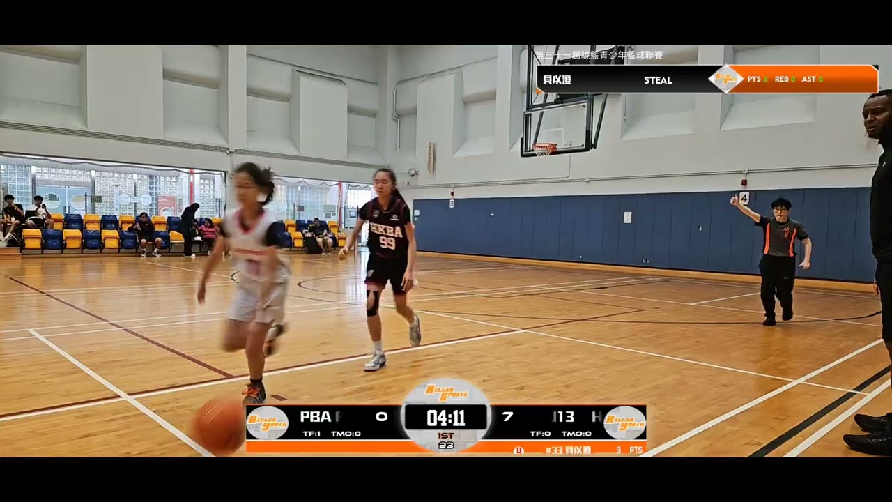 第三十一屆驍籃青少年籃球聯賽 18705 1