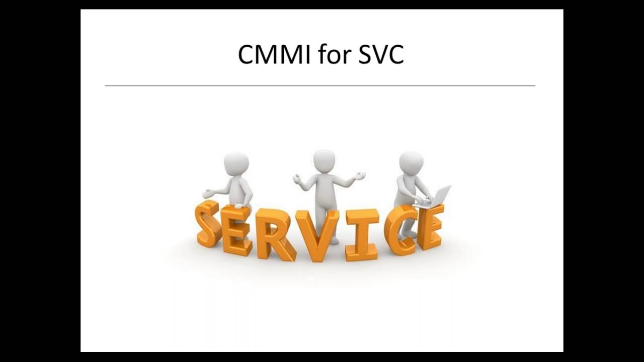 CMMI Implementation: Revealed