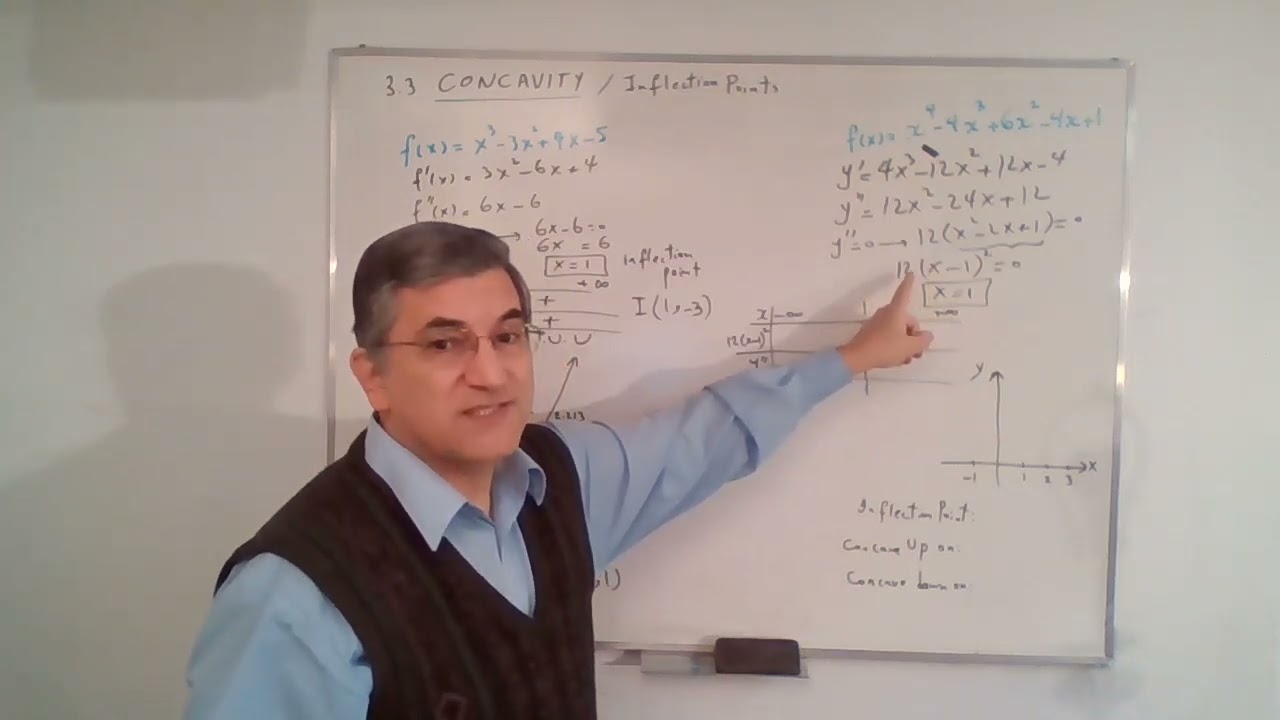 Chapter 3 - Curve Sketching: First Derivative Test (Part 2) - Section 3B | MCV4U1-Calculus & Vectors
