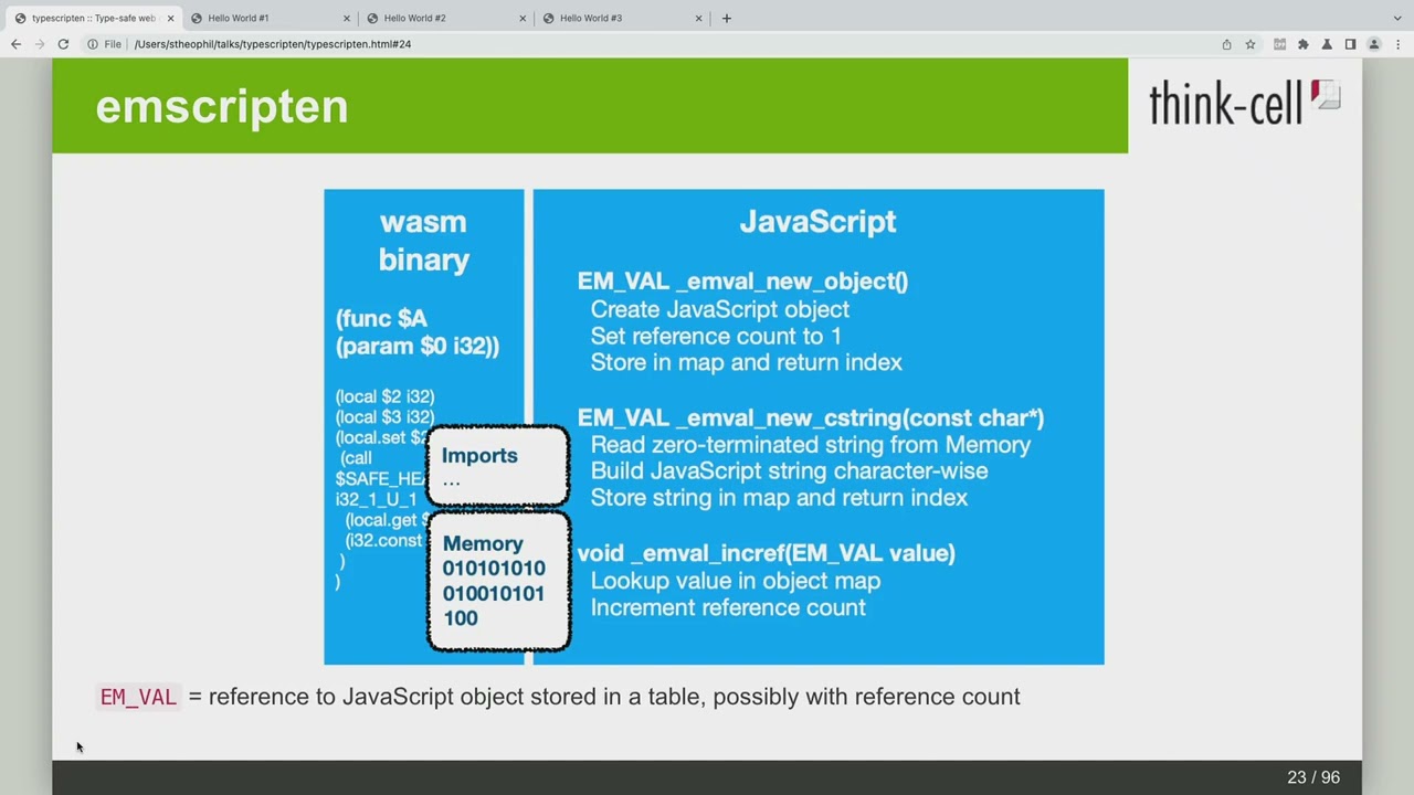 VIScon 2022 - Generating type-safe JavaScript bindings for emscripten| Sebastian Theophil|think-cell