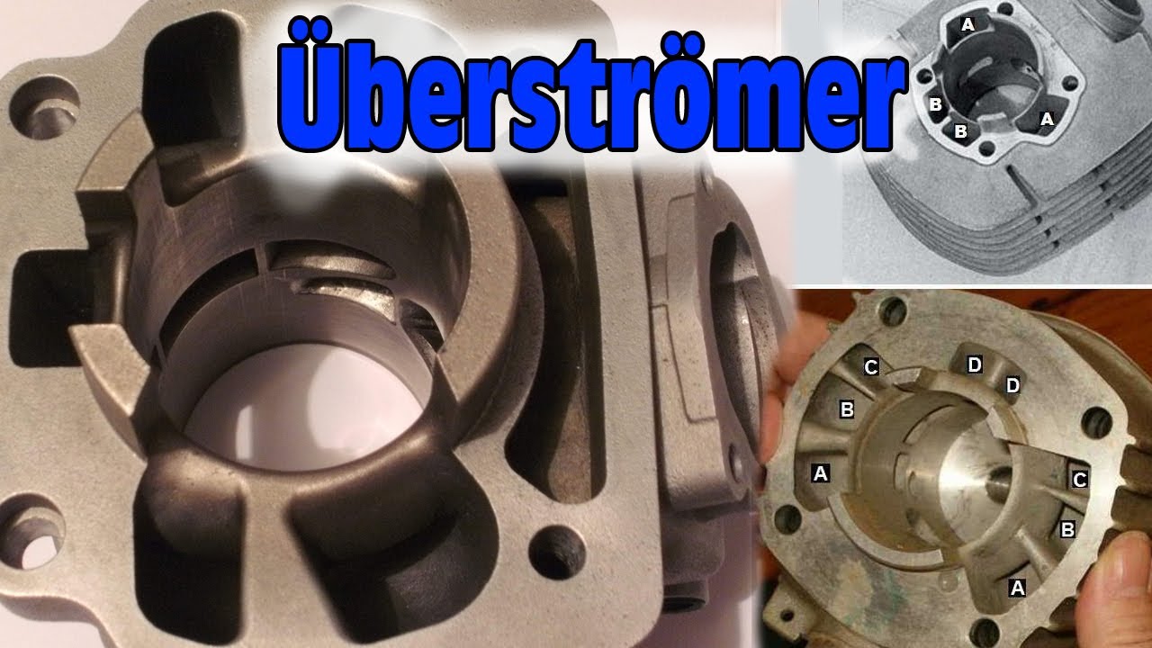 2-Takt Überströmkänale und ihre Winkel