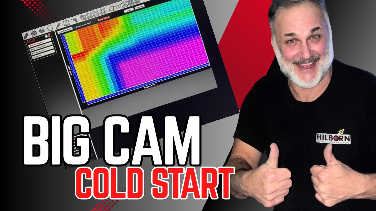 BIG CAM cold start SUCCESS