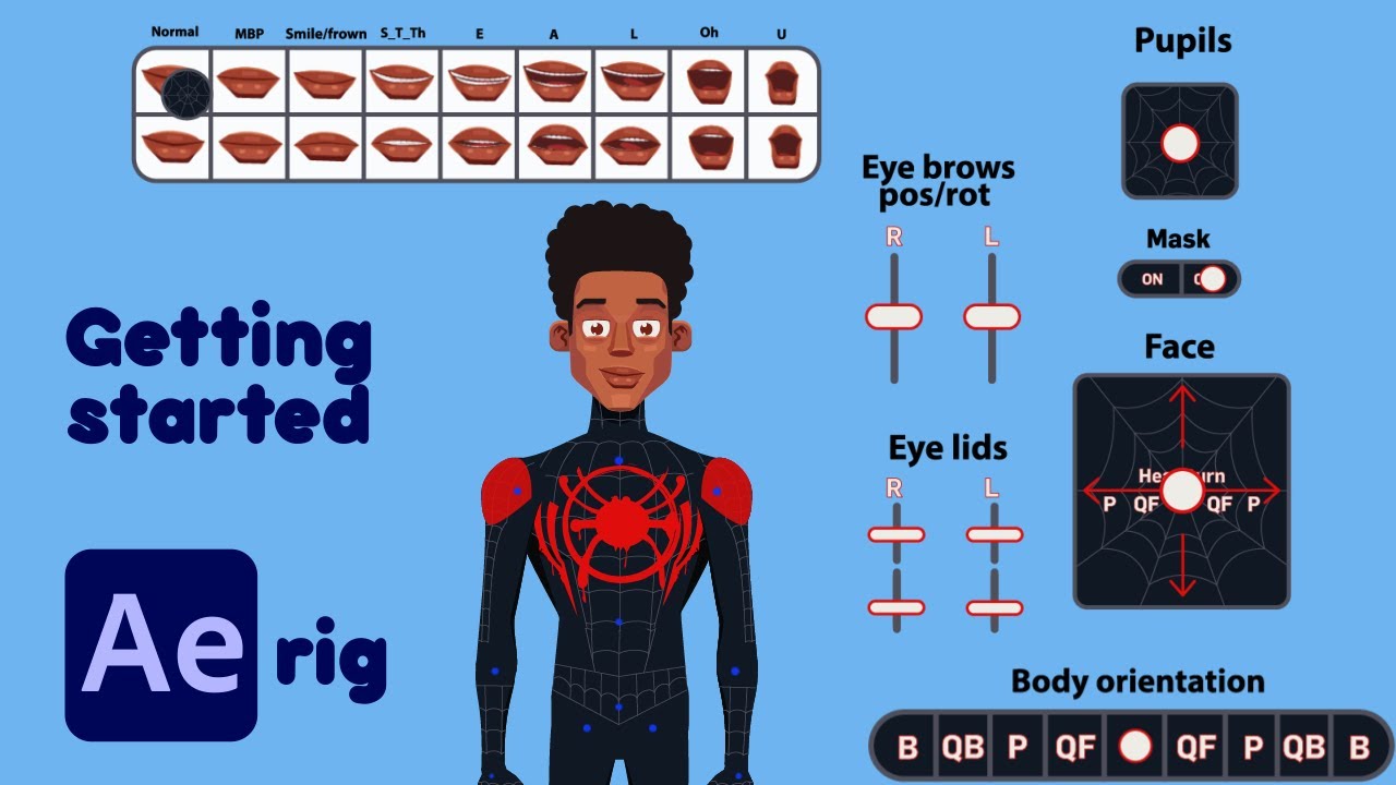 Miles Morales | Spider man | Advance Character rigging tutorial Part 1 | Layers set up | Motion rigs