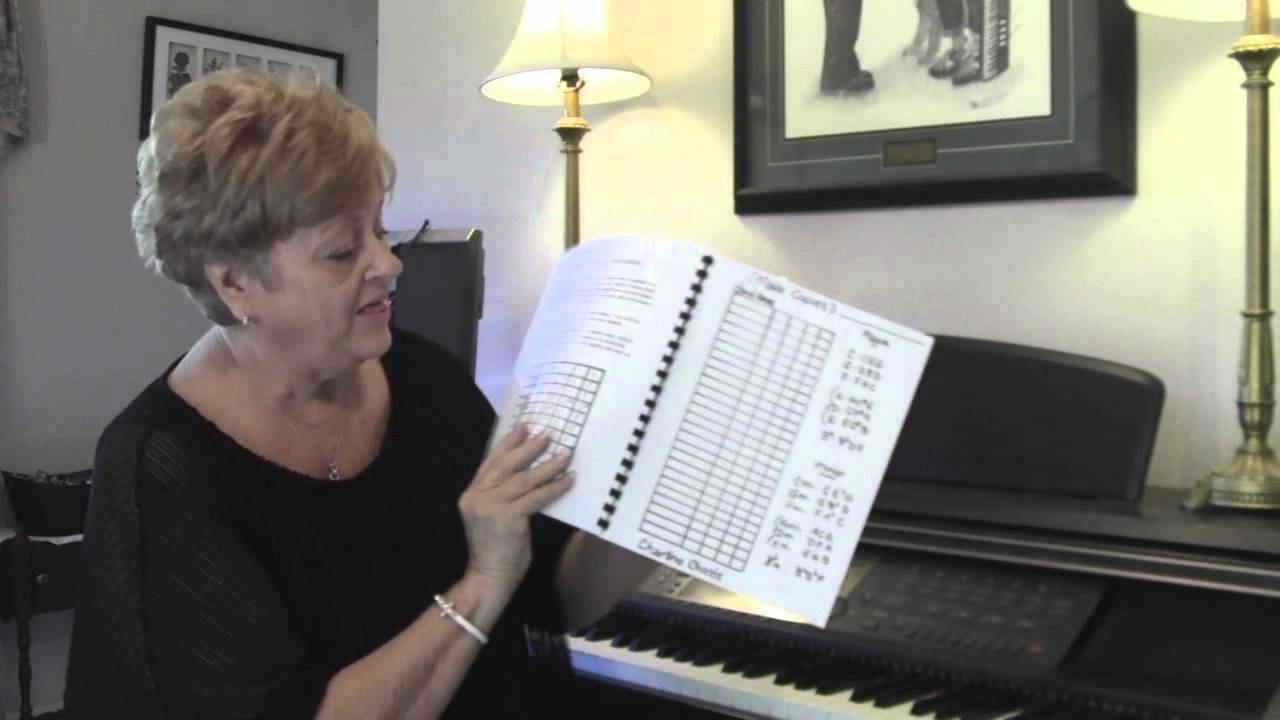 How To Practice