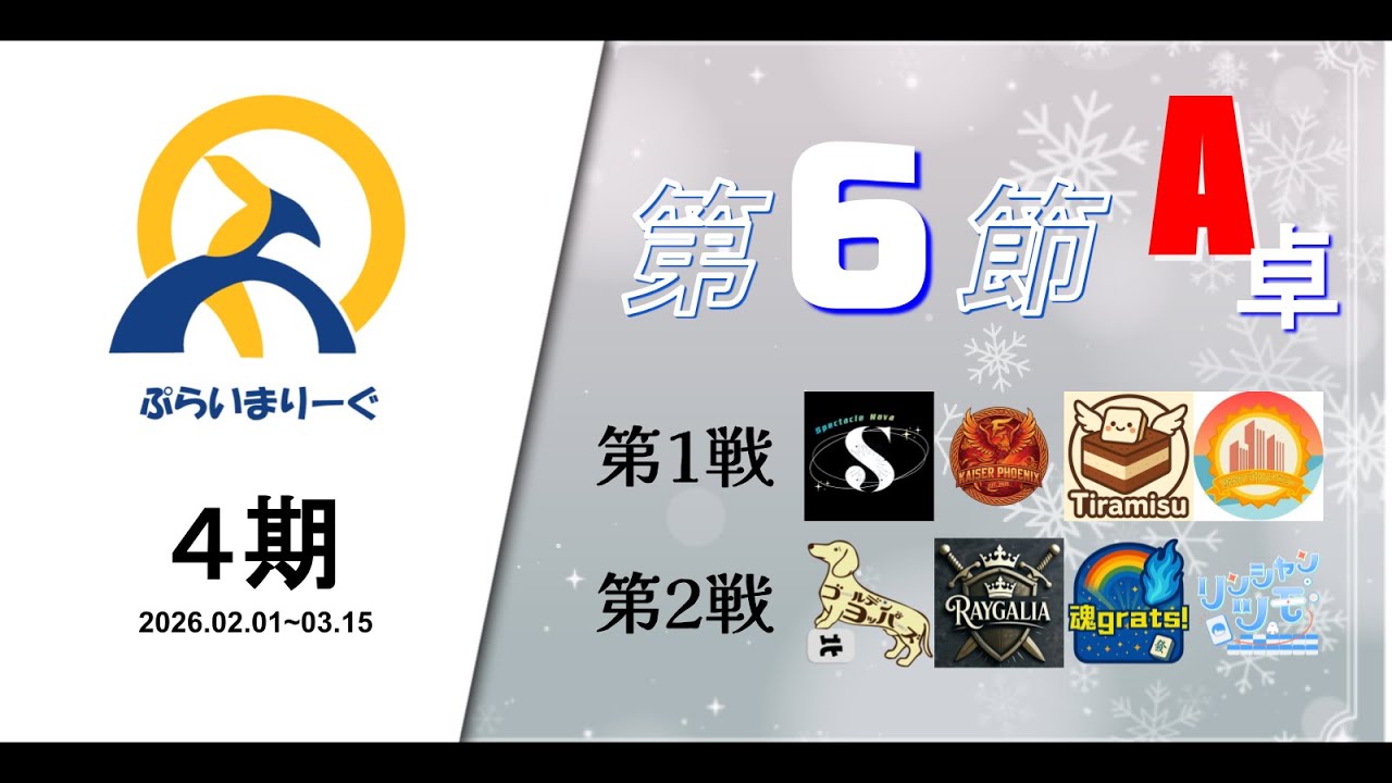 第4期ぷらいまりーぐ　第６節(2/18)A卓(成績発表枠)