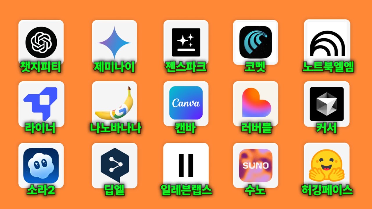 2026 추천 AI툴 1분요약