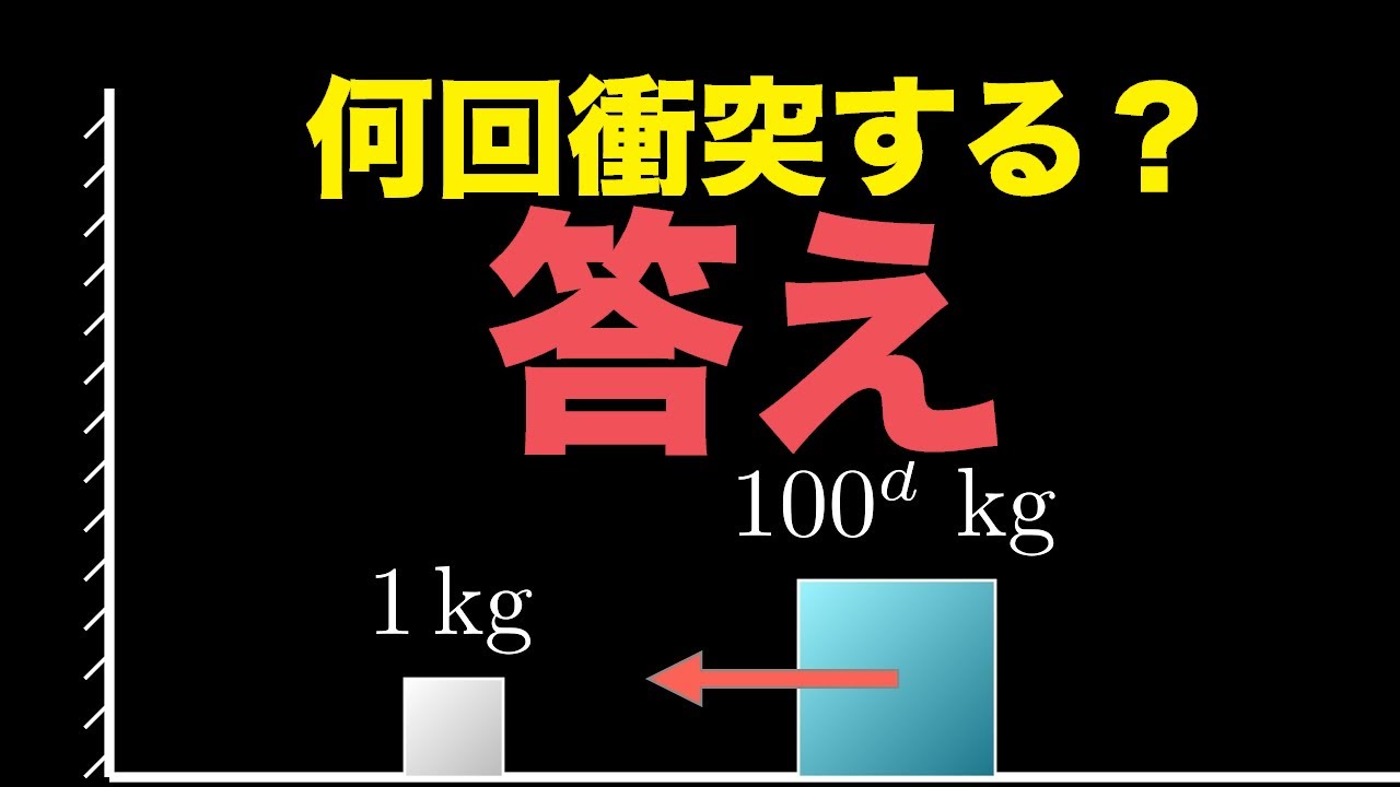 衝突回数に円周率が現れる理由