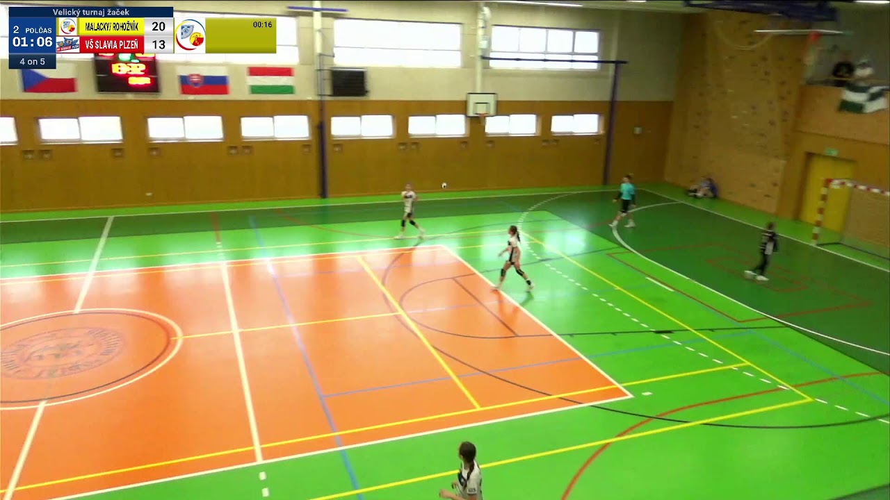 Malacky/ Rohožník - VŠ Slavie Plzeň