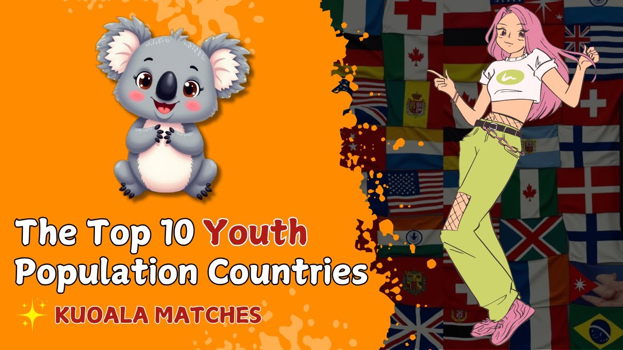 Top 10 Countries with the Highest Youth Population in 2025 | Global Demographics Explained