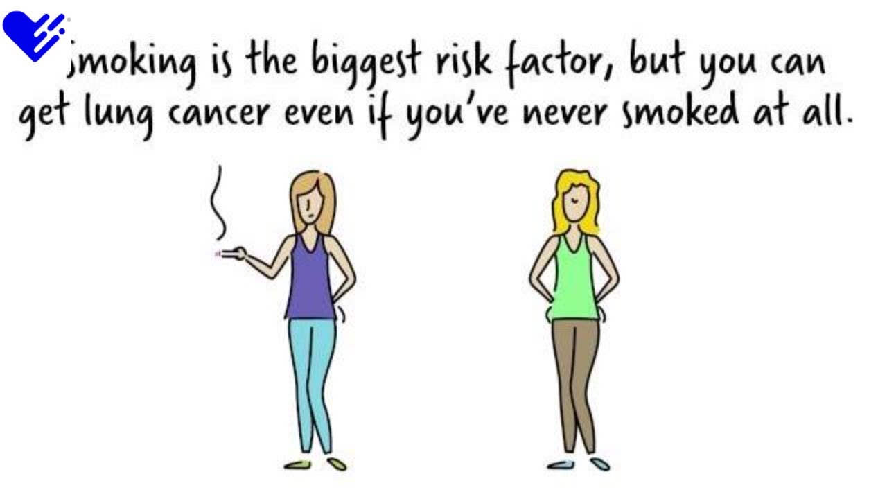 What You Need to Know About Lung Cancer | Healthgrades
