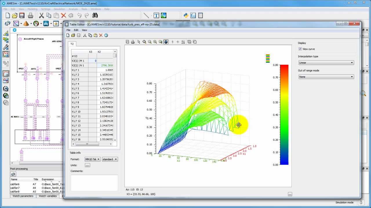 LMS Amesim Platform: Plotting Capabilities Part 1