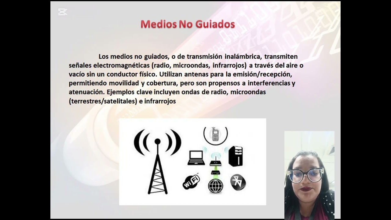 Capacidad de Canal. Transmisión de Datos