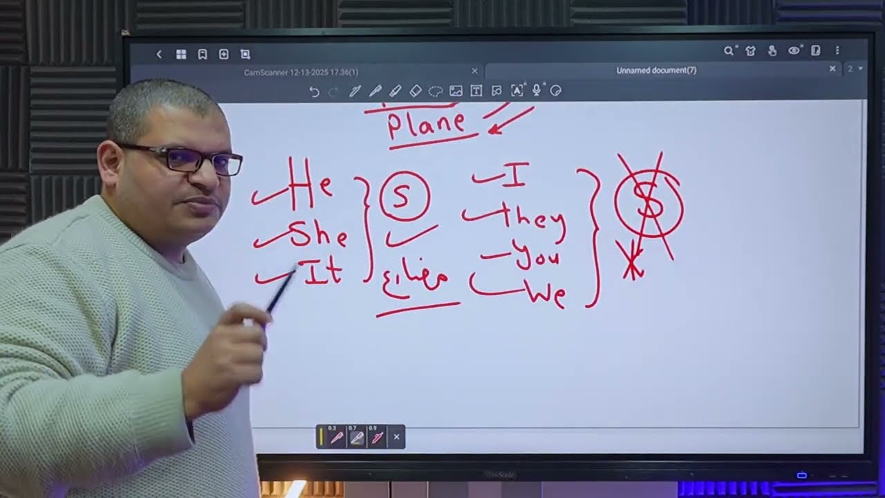 المراجعة النهائية في الإنجليزي للصف الرابع الابتدائي | لمّ المنهج كله في فيديو واحد