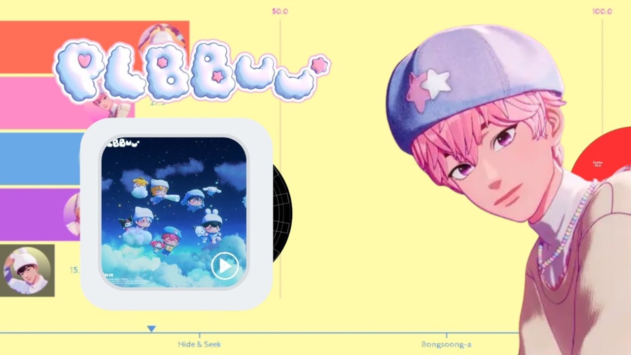 PLAVE (플레이브) - PLBBUU (Album Distribution) [PLAVE Discography]