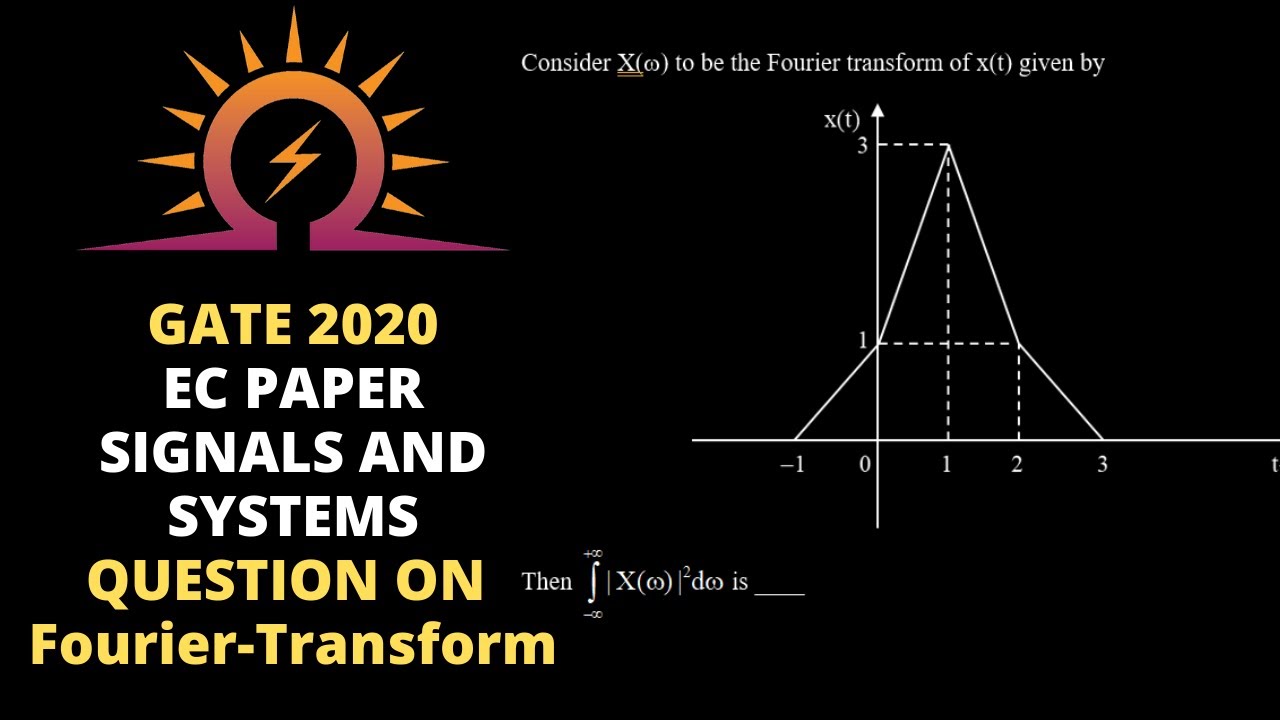 GATE 2020 EC PAPER Question on Signals and Systems
