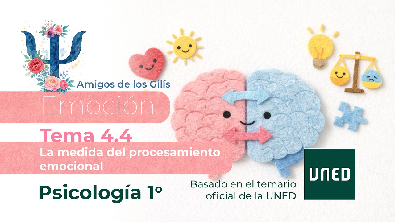 Tema 4.4. La medida del procesamiento emocional. 1º de Psicología de la UNED