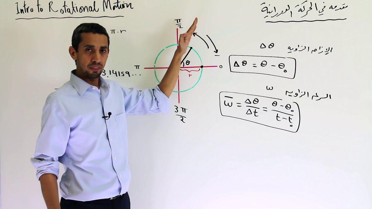 مقدمة في الحركة الدورانية 1