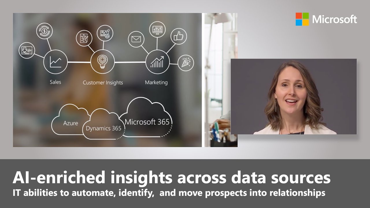 How to use AI in Dynamics 365 for Sales & Marketing