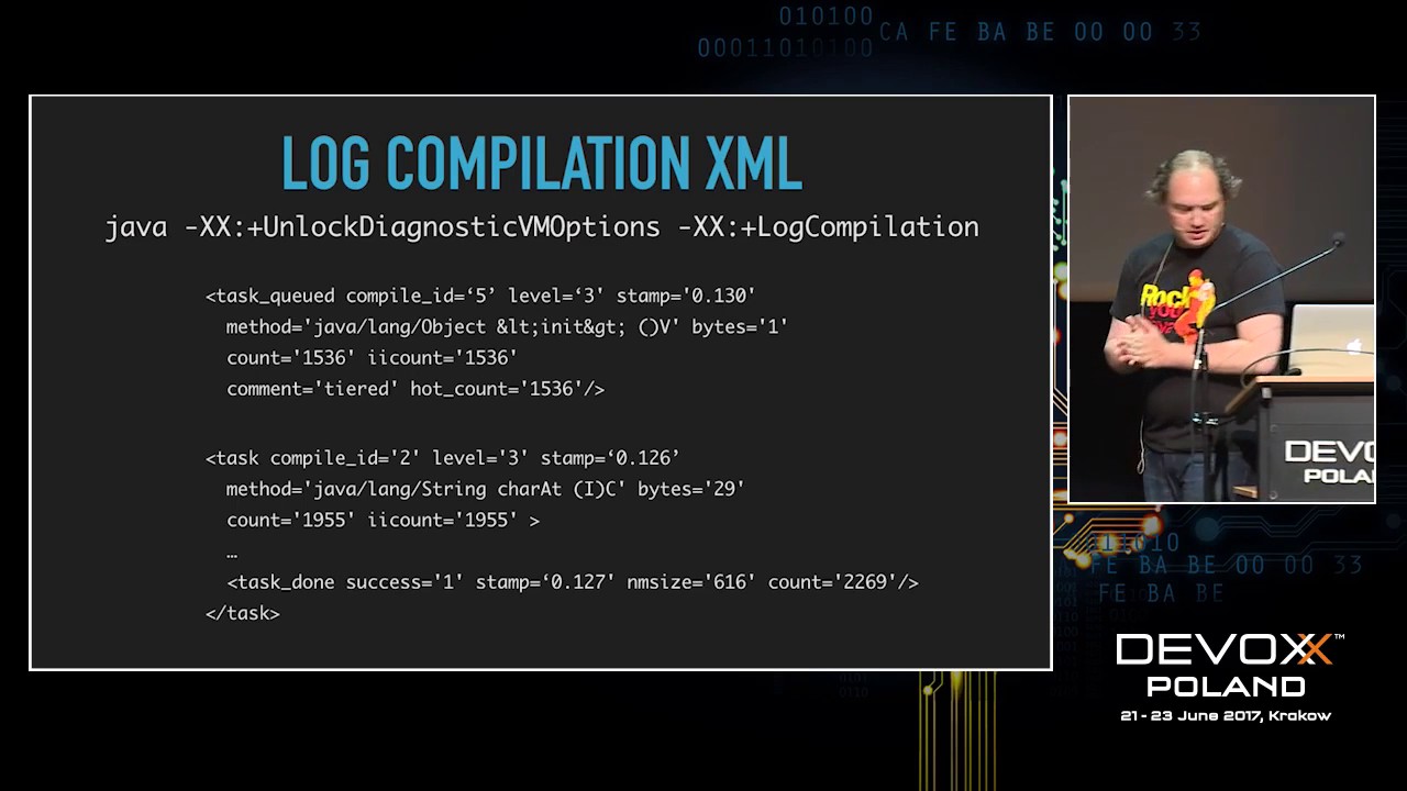 JVM Mechanics by Douglas Hawkins
