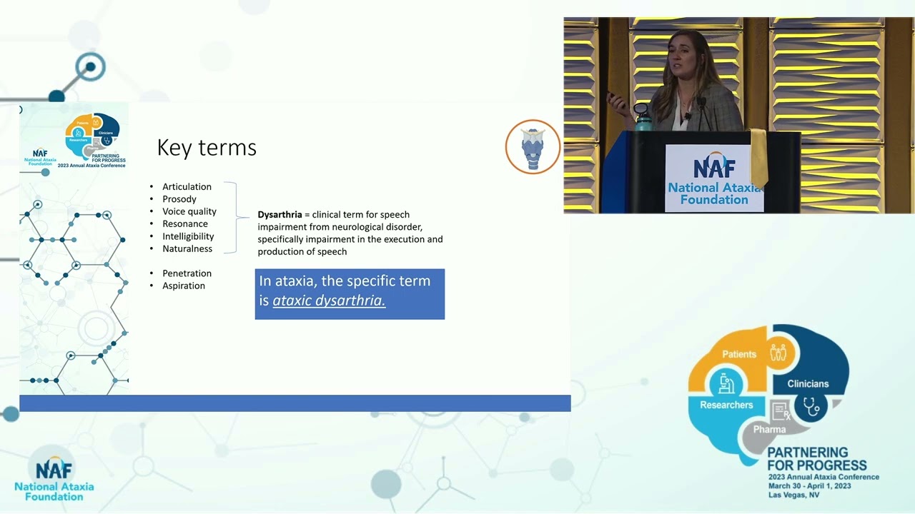 Strategies to Mitigate Speech and Swallowing Impairments in Ataxia