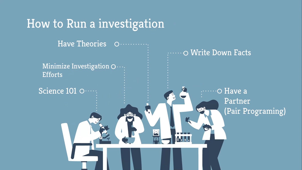 Code Forensics