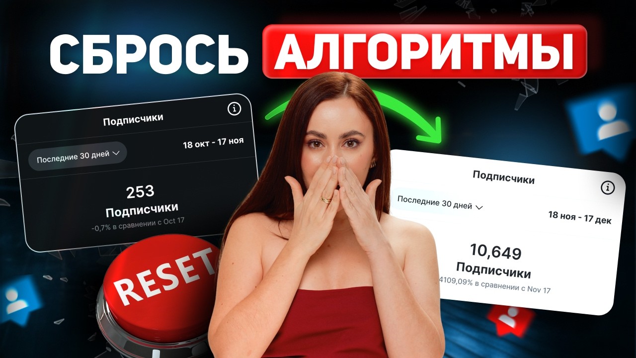 Полная система продвижения через Reels от А до Я. Секреты и лайфхаки продвижения в Инстаграм с нуля.