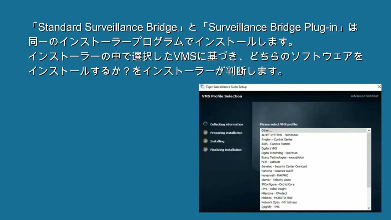 Surveillance Bridgeのインストールとアクチベーション