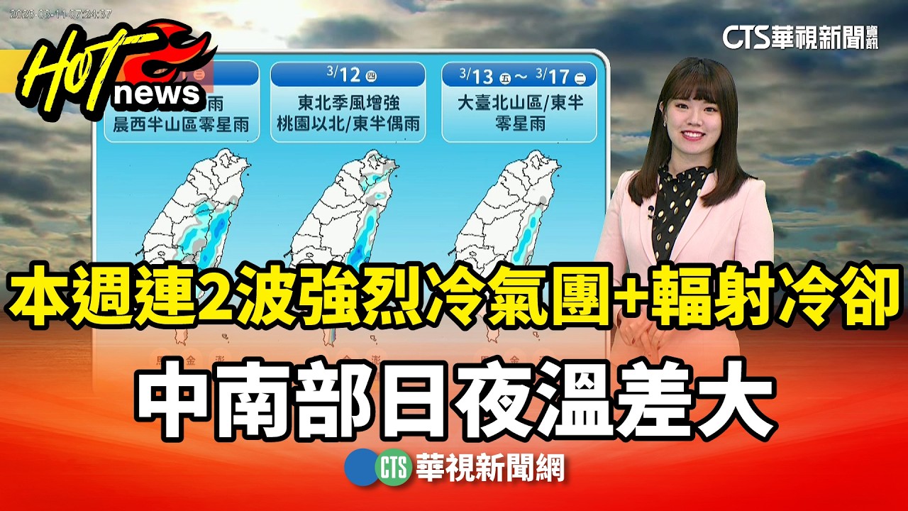 本週連2波強烈冷氣團+輻射冷卻　中南部日夜溫差大｜華視新聞 20260311 @CtsTw