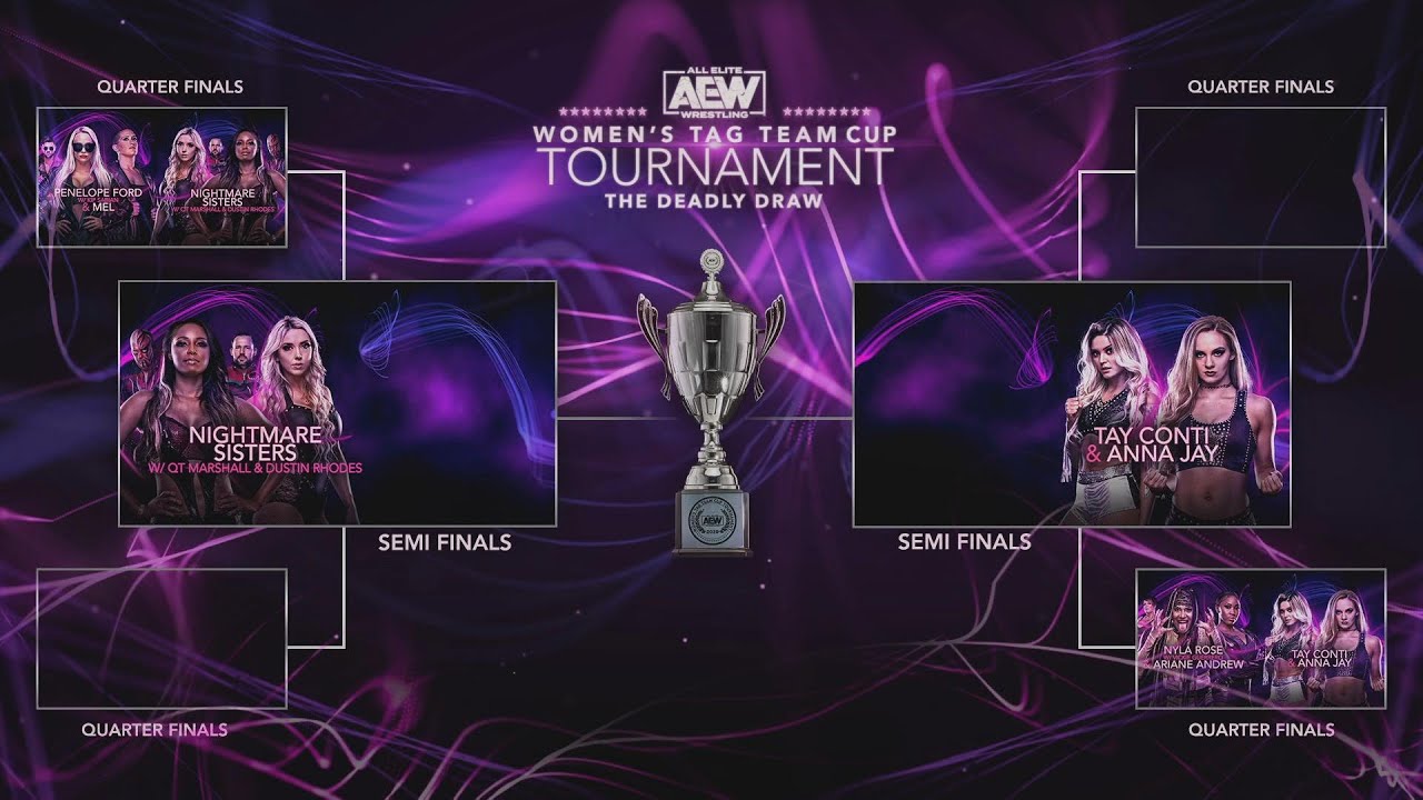 AEW Women's Tag Team Cup Tournament: The Deadly Draw Night 2 Quarter Finals | 8/10/20
