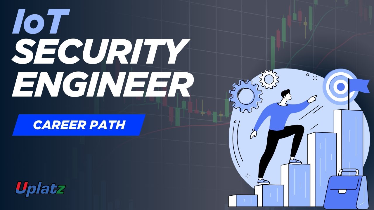 IoT Security Engineer Career Path | Role, Skills, Scope, Salary, Roadmap | Get Started Now | Uplatz