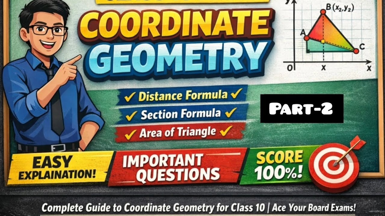 Cordinate Geometry cbse question 2024,2025 