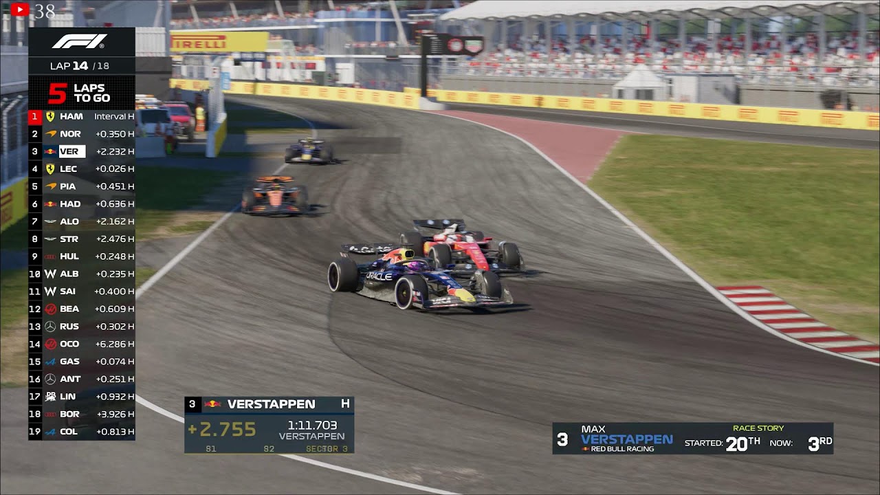 🏁 LIVE Race F1 26 Game Canadian Grand Prix 2026 🇨🇦 | Circuit Gilles Villeneuve | #CanadianGP