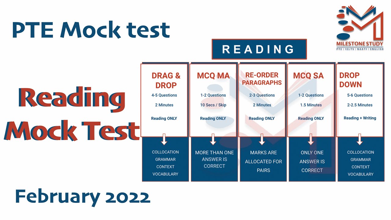 New PTE Reading Mock Test 5 - Feb 2022 | Milestone Study | PTE NAATI IELTS | English