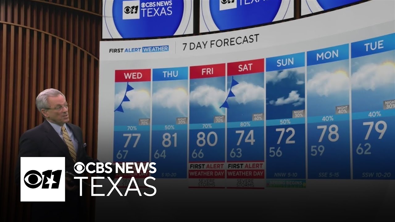 Chance of hail, damaging winds and isolated tornadoes increases for North Texas