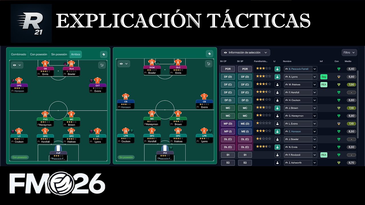 FM26 | EXPLICACIÓN TÁCTICAS FOOTBALL MANAGER 26