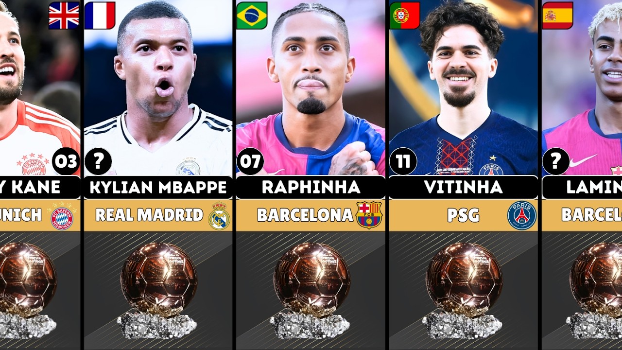 March 2026 Ballon d'Or Power Rankings – Top 20 Contenders