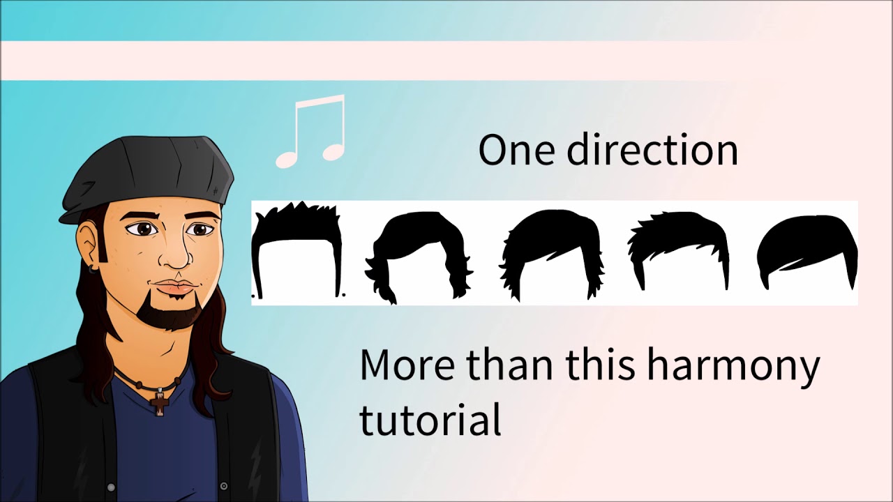 How to sing More than this by One direction