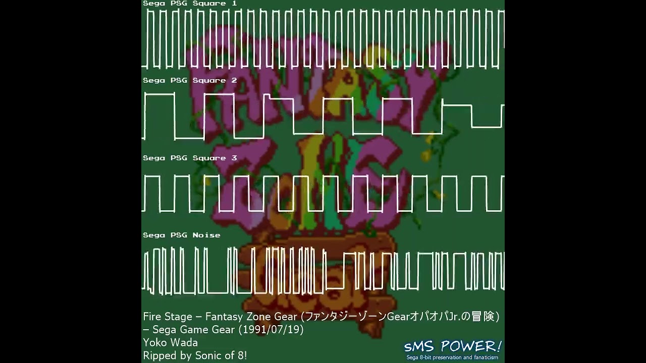 Fantasy Zone Gear - Sega Game Gear - Hiroshi Kawaguchi; Yoko Wada