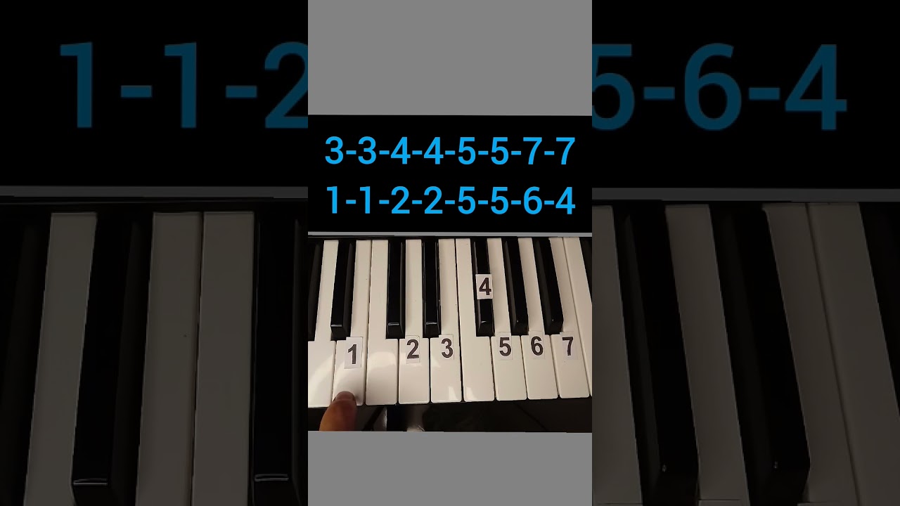 de dentro pra fora #tutorial #foryou #gospel #shorts #piano