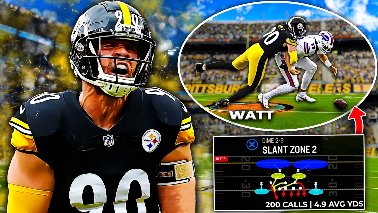 The #1 Tip Will Change How You Blitz In Madden Forever! (Madden 24)